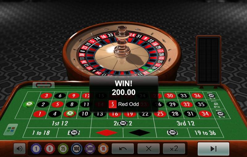 Luật chơi Roulette đầy đủ từ A đến Z