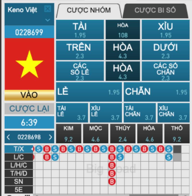Nắm vững các loại cược