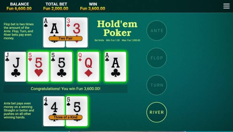 Trình tự của một ván bài poker