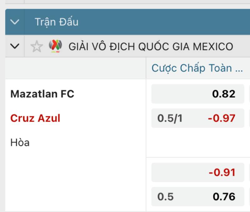 Kèo châu á